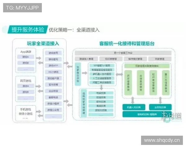 中欧体育在线登录入口技术支持与客服联系方式详尽整理遇到登录问题时的专业帮助渠道