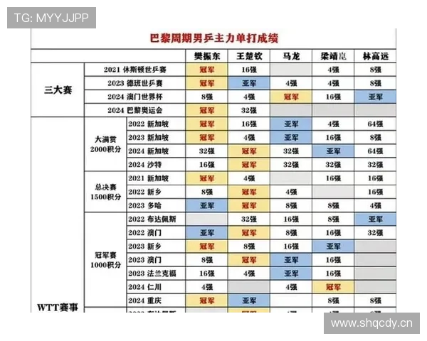 大满贯平台官网最新赛事赛况实时更新与精彩亮点回顾